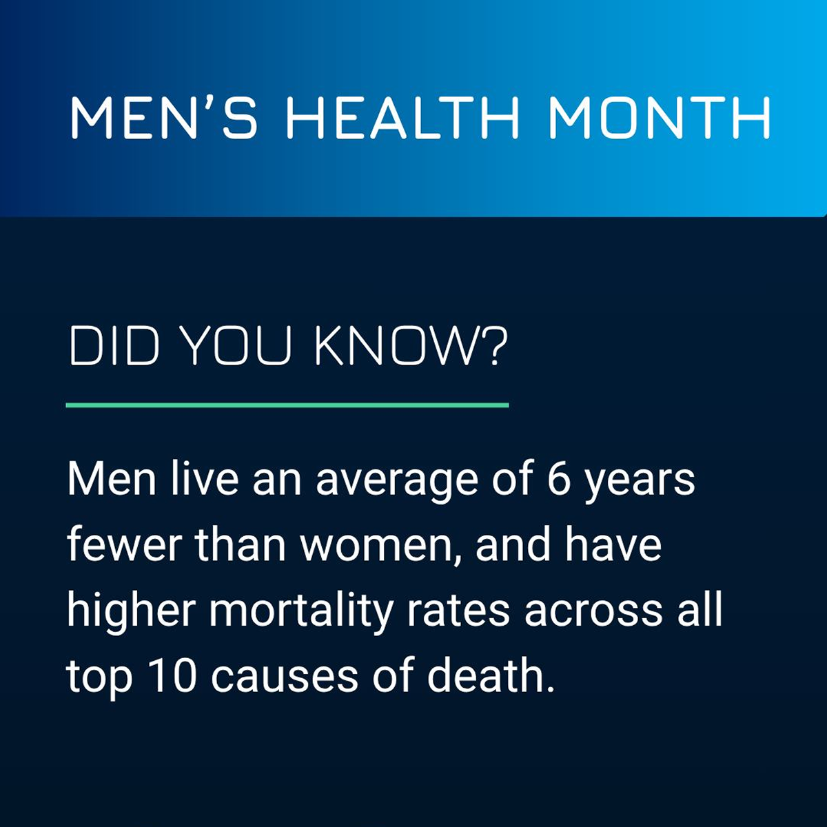 Men's Health Month did you know graphic